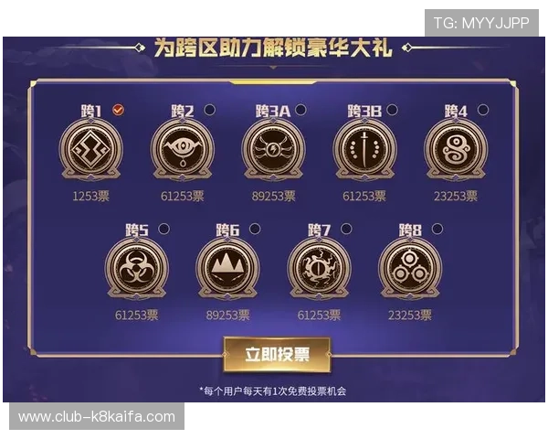 凯发网娱乐app最新优惠活动与福利，丰富奖励助力玩家赢取更多乐趣