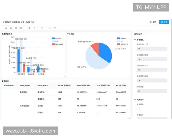 凯发网网站会员注册成功后如何激活账号
